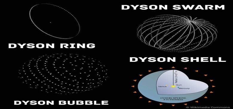 Dyson-Sphere-4